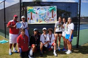 Discover Surf & Turf Tennis Club: Your Coastal Game! | Learn to Surf & Skate: A Beginner's Step-by-Step Guide