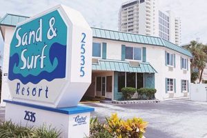 Escape to Sand and Surf Resort, Daytona Beach! Learn to Surf & Skate: A Beginner's Step-by-Step Guide Escape to Sand and Surf Resort, Daytona Beach! | Learn to Surf & Skate: A Beginner's Step-by-Step Guide