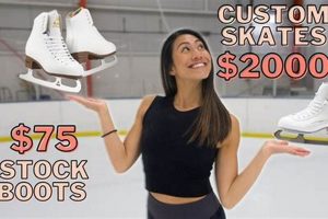 Ice Skates: How Much Does It Cost? [2024 Guide] | Learn to Surf & Skate: A Beginner's Step-by-Step Guide