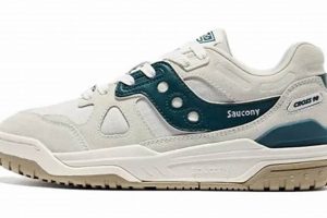 Best Saucony Skate Shoes: Styles & Reviews For You | Learn to Surf & Skate: A Beginner's Step-by-Step Guide