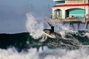Learn Surfing Lessons in Huntington Beach, CA - Surf City USA! | Learn to Surf & Skate: A Beginner's Step-by-Step Guide
