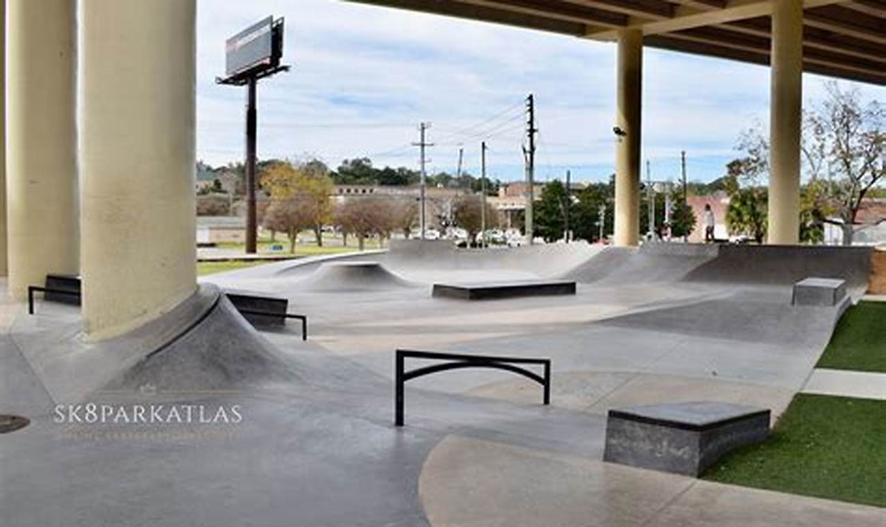 Pensacola FL Skate Parks: Your Guide + More! | Learn to Surf & Skate: A Beginner's Step-by-Step Guide