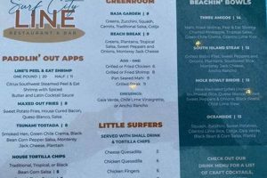 Your Surf City Line Menu: Explore Coastal Delights! Learn to Surf & Skate: A Beginner's Step-by-Step Guide Your Surf City Line Menu: Explore Coastal Delights! | Learn to Surf & Skate: A Beginner's Step-by-Step Guide