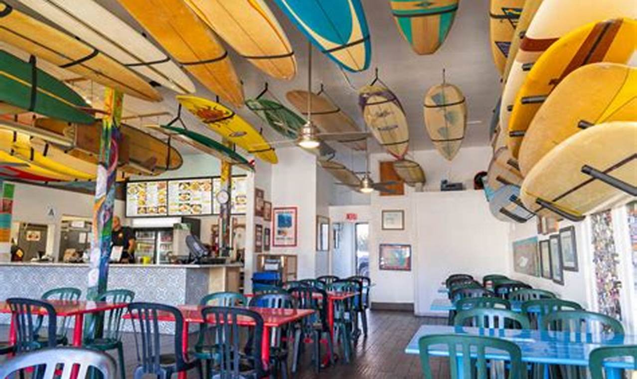 Taco Surf Pacific Beach | Learn to Surf & Skate: A Beginner's Step-by-Step Guide