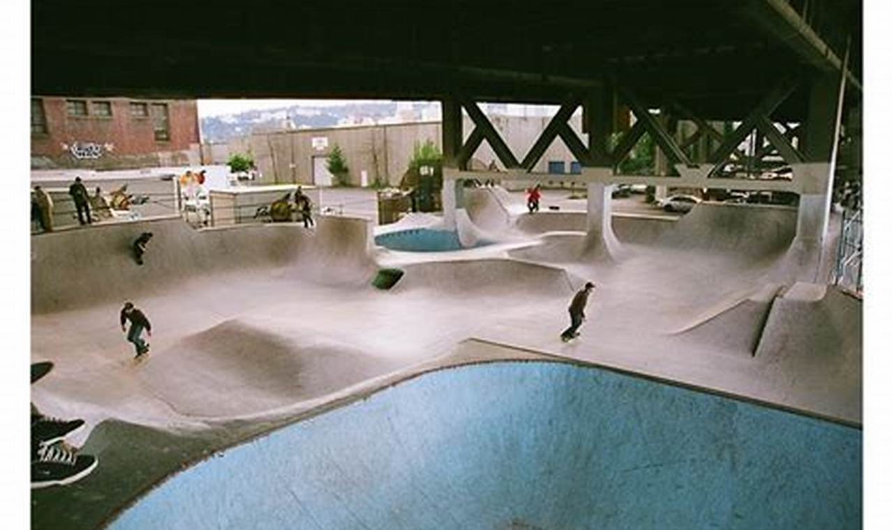 Best Skate Park Portland Spots: Ride On! Learn to Surf & Skate: A Beginner's Step-by-Step Guide Best Skate Park Portland Spots: Ride On! | Learn to Surf & Skate: A Beginner's Step-by-Step Guide