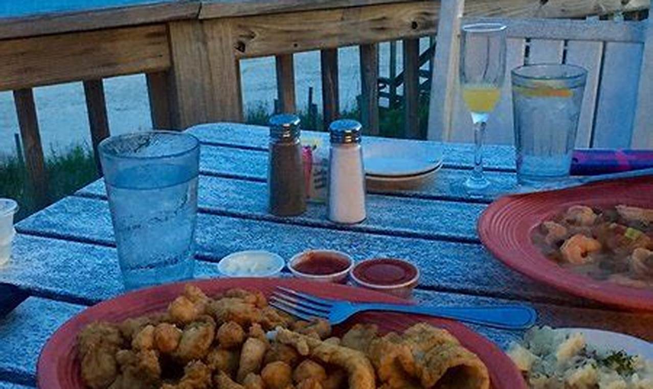 Your Guide to Daddy Mac's Surf City: Fun Waves & Sun! | Learn to Surf & Skate: A Beginner's Step-by-Step Guide