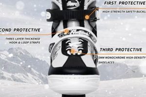 Best Ankle Support for Ice Skates: Enhanced Stability & More! | Learn to Surf & Skate: A Beginner's Step-by-Step Guide