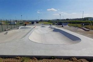 Discover: Skate Park Aberdeen Fun + Guide | Learn to Surf & Skate: A Beginner's Step-by-Step Guide