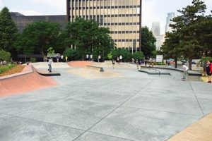 Best Skate Parks in Minneapolis, MN: Your Guide | Learn to Surf & Skate: A Beginner's Step-by-Step Guide