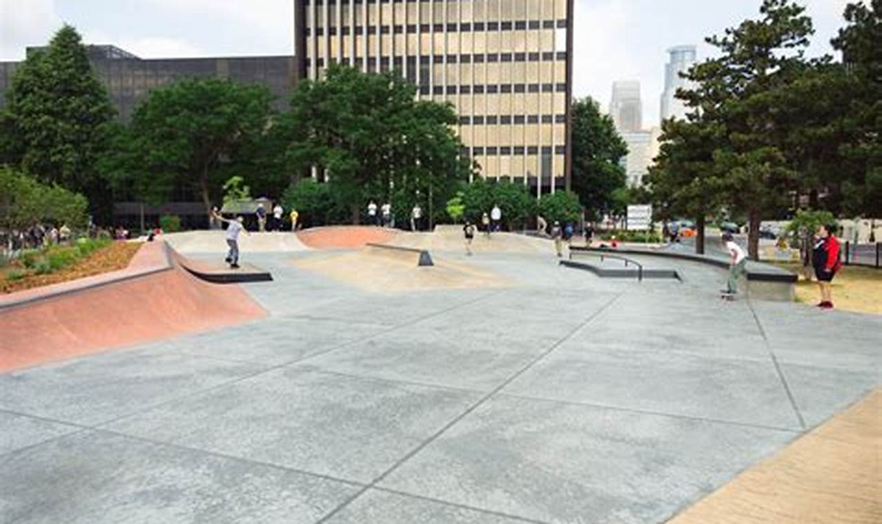 Best Skate Parks in Minneapolis, MN: Your Guide | Learn to Surf & Skate: A Beginner's Step-by-Step Guide