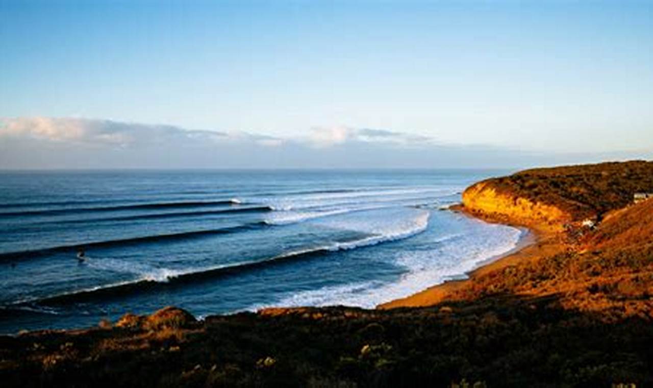 Learn Surf on the Beach: Tips &amp; Safe Beach Surfing | Learn to Surf & Skate: A Beginner's Step-by-Step Guide