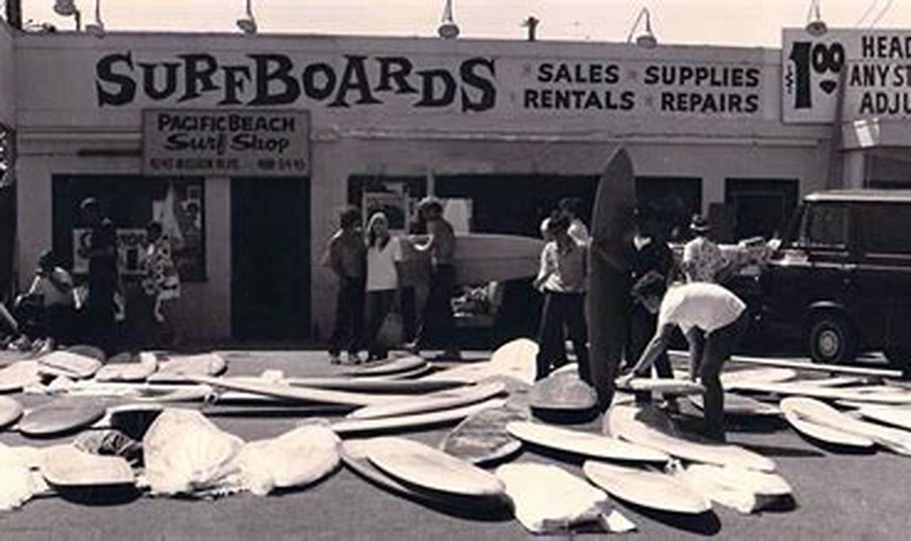 Find Your Wave: Pacific Beach Surf Shop, San Diego CA | Learn to Surf & Skate: A Beginner's Step-by-Step Guide