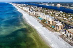 Find Skate Parks in Fort Walton Beach, FL: Locations & More | Learn to Surf & Skate: A Beginner's Step-by-Step Guide