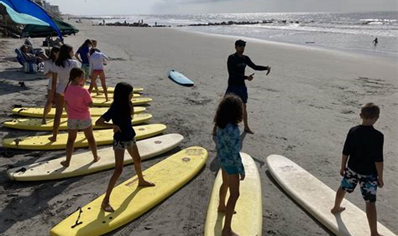 Learn Surf Lessons: Folly Beach, SC Surfing Guide | Learn to Surf & Skate: A Beginner's Step-by-Step Guide