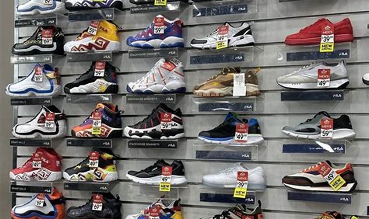 Find Skate Shoe Stores Near Me: Local Shops & More! | Learn to Surf & Skate: A Beginner's Step-by-Step Guide
