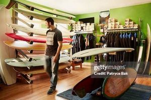 Your Portland Surf Shop: Gear, Boards & More! | Learn to Surf & Skate: A Beginner's Step-by-Step Guide