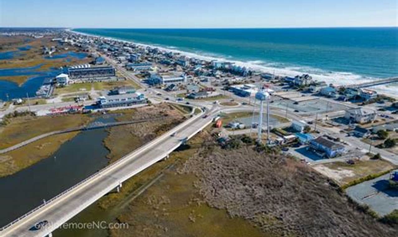 Surf City Tides Guide: NC Beach Life & Tides Info | Learn to Surf & Skate: A Beginner's Step-by-Step Guide
