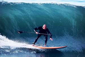 Coronado Surf Report: Waves, Weather &amp; Surf Forecast | Learn to Surf & Skate: A Beginner's Step-by-Step Guide