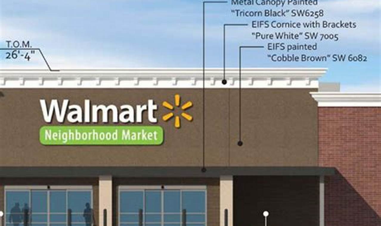 Walmart Surf City | Learn to Surf & Skate: A Beginner's Step-by-Step Guide