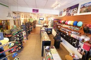 Your Guide to San Antonio Skate Shop Scene &amp; More | Learn to Surf & Skate: A Beginner's Step-by-Step Guide