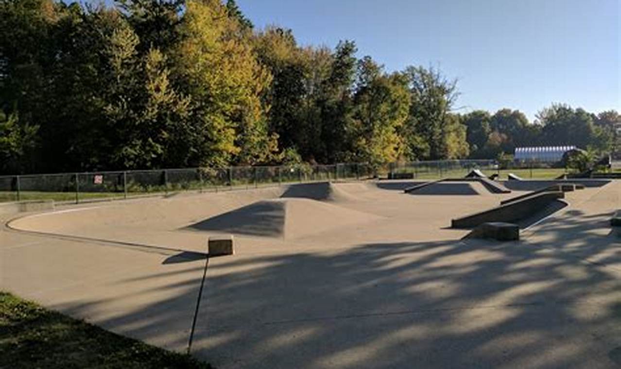 Find Skate Parks Ohio: Best Spots & More! | Learn to Surf & Skate: A Beginner's Step-by-Step Guide