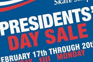 Albany's Best: Seasons Skate Shop NY - Gear & Community! | Learn to Surf & Skate: A Beginner's Step-by-Step Guide