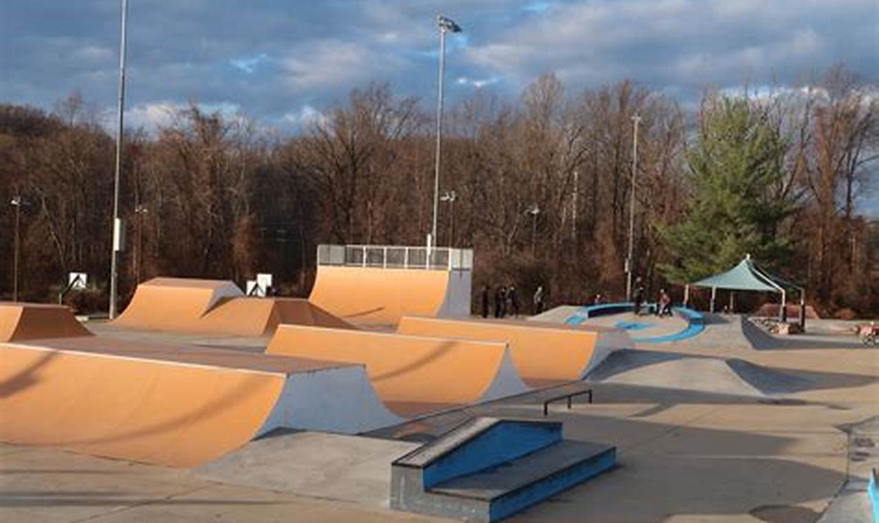 Find Your Flow: Skate at the Park | Tips & Tricks | Learn to Surf & Skate: A Beginner's Step-by-Step Guide