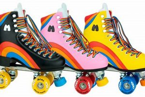 Guide to Moxie Roller Skates: Styles & Reviews Learn to Surf & Skate: A Beginner's Step-by-Step Guide Guide to Moxie Roller Skates: Styles & Reviews | Learn to Surf & Skate: A Beginner's Step-by-Step Guide