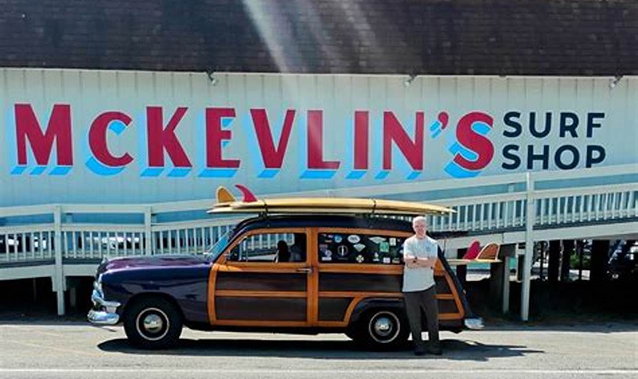 McKevlin's Surf Shop: Gear Up & Ride The Wave! | Learn to Surf & Skate: A Beginner's Step-by-Step Guide