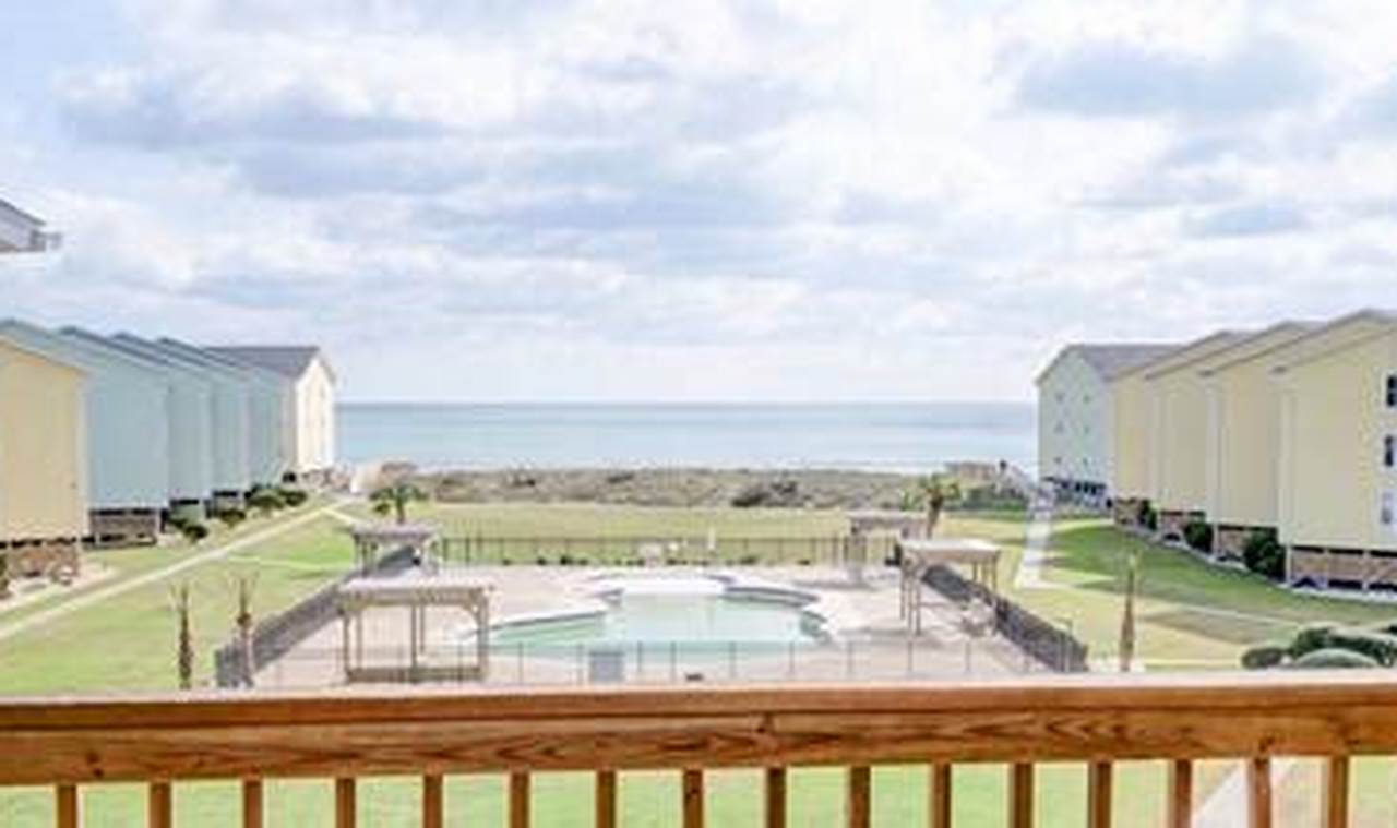 Surf City NC Condos For Sale: Your Coastal Dream Home | Learn to Surf & Skate: A Beginner's Step-by-Step Guide