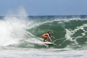 Accurate Surf Forecast Flagler Beach: Swell & Tide Guide | Learn to Surf & Skate: A Beginner's Step-by-Step Guide