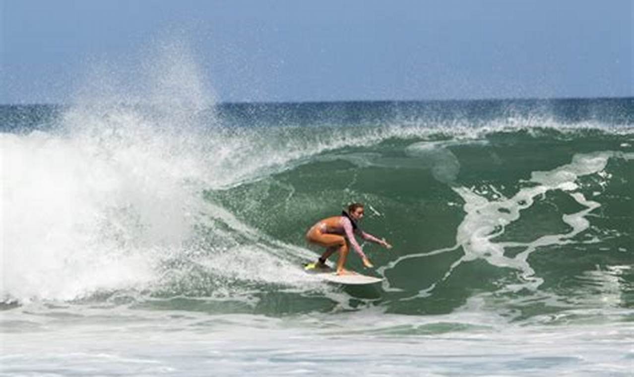 Accurate Surf Forecast Flagler Beach: Swell & Tide Guide | Learn to Surf & Skate: A Beginner's Step-by-Step Guide