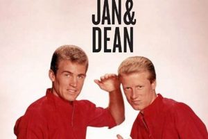 Jan and Dean's Surf City: The Ultimate Beach Anthem! | Learn to Surf & Skate: A Beginner's Step-by-Step Guide