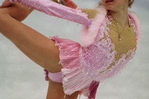 Meet Oksana Baiul: Olympic Figure Skater Legend! | Learn to Surf & Skate: A Beginner's Step-by-Step Guide