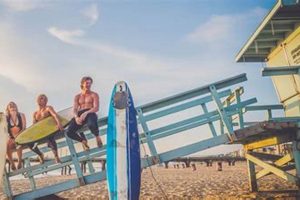 Best Surfing Lessons in Los Angeles: Ride the Waves! | Learn to Surf & Skate: A Beginner's Step-by-Step Guide