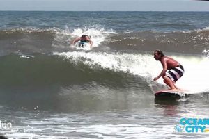 Ocean City MD Surf: Your OCMD Surf Report Today | Learn to Surf & Skate: A Beginner's Step-by-Step Guide
