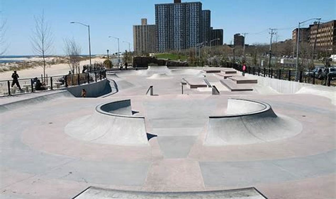 Best Skate Park Brooklyn NY: Ride On! | Learn to Surf & Skate: A Beginner's Step-by-Step Guide