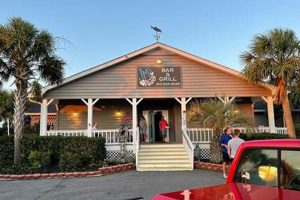 Best Surf City Restaurants on the Water: Your Guide! | Learn to Surf & Skate: A Beginner's Step-by-Step Guide