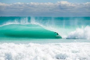 Your South Beach Miami Surf Report: Conditions &amp; Forecast | Learn to Surf & Skate: A Beginner's Step-by-Step Guide