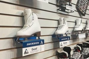 Your Local Ice Skate Shops: Find Gear & More! | Learn to Surf & Skate: A Beginner's Step-by-Step Guide