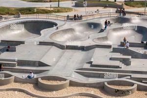 Best Skate Board Parks Near You: Find Your Perfect Park! | Learn to Surf & Skate: A Beginner's Step-by-Step Guide