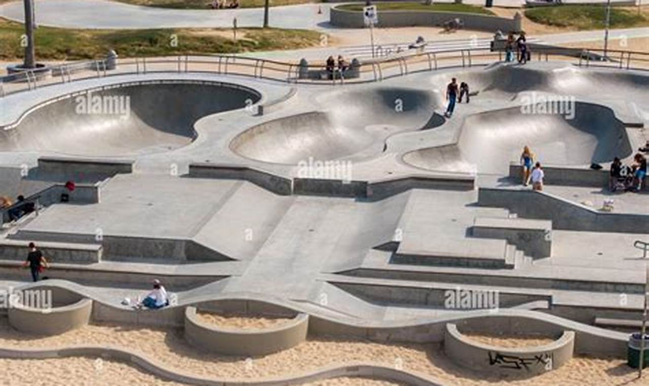 Best Skate Board Parks Near You: Find Your Perfect Park! | Learn to Surf & Skate: A Beginner's Step-by-Step Guide