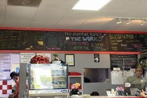 TKS: Best Surf and Turf Kitchen Near You - [Location] | Learn to Surf & Skate: A Beginner's Step-by-Step Guide