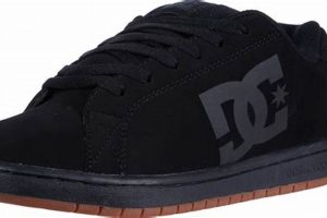 Best DC Gaveler Low Skate Shoes: Performance & Style | Learn to Surf & Skate: A Beginner's Step-by-Step Guide