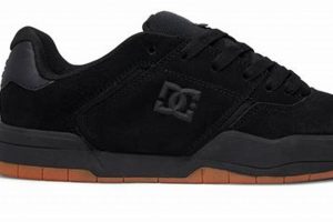 Cheap Skates: Clearance Skate Shoes On Sale! Learn to Surf & Skate: A Beginner's Step-by-Step Guide Cheap Skates: Clearance Skate Shoes On Sale! | Learn to Surf & Skate: A Beginner's Step-by-Step Guide