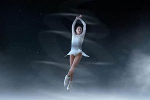 Stunning Figure Skater Images: History &amp; Art | Learn to Surf & Skate: A Beginner's Step-by-Step Guide