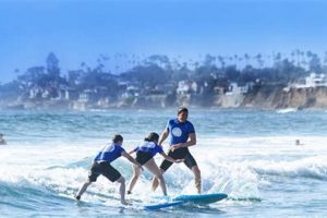 Your Surf Journey: Surfing Lessons San Diego Today! | Learn to Surf & Skate: A Beginner's Step-by-Step Guide