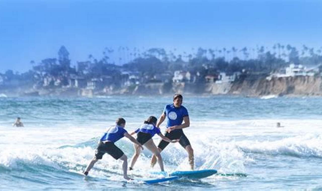 Your Surf Journey: Surfing Lessons San Diego Today! Learn to Surf & Skate: A Beginner's Step-by-Step Guide Your Surf Journey: Surfing Lessons San Diego Today! | Learn to Surf & Skate: A Beginner's Step-by-Step Guide