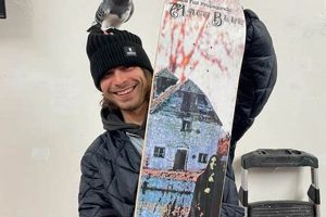 Your Grindtime Skate Shop: Gear & More | Learn to Surf & Skate: A Beginner's Step-by-Step Guide