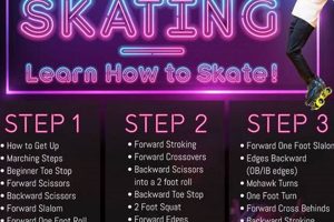 Roller Skate Lesson | Learn to Surf & Skate: A Beginner's Step-by-Step Guide